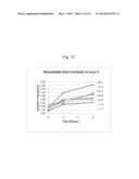 Transformed Plants Having Increased Beta-Carotene Levels, Increased     Half-Life and Bioavailability and Methods of Producing Such diagram and image