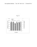 Transformed Plants Having Increased Beta-Carotene Levels, Increased     Half-Life and Bioavailability and Methods of Producing Such diagram and image