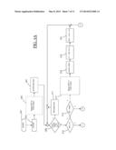 Method for Controlling the Intake of Washing Liquid in a Laundry Washing     Machine, and Laundry Washing Machine Actuating that Method diagram and image