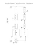 Method for Controlling the Intake of Washing Liquid in a Laundry Washing     Machine, and Laundry Washing Machine Actuating that Method diagram and image