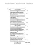 Assembly of Passive Cardiac Electrical Lead diagram and image