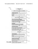 Assembly of Passive Cardiac Electrical Lead diagram and image