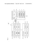 SHAPE MEASURING INSTRUMENT, IMPEDANCE DETECTOR, AND IMPEDANCE DETECTION     METHOD diagram and image