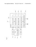 SHAPE MEASURING INSTRUMENT, IMPEDANCE DETECTOR, AND IMPEDANCE DETECTION     METHOD diagram and image