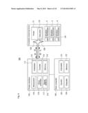 SHAPE MEASURING INSTRUMENT, IMPEDANCE DETECTOR, AND IMPEDANCE DETECTION     METHOD diagram and image