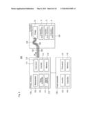 SHAPE MEASURING INSTRUMENT, IMPEDANCE DETECTOR, AND IMPEDANCE DETECTION     METHOD diagram and image