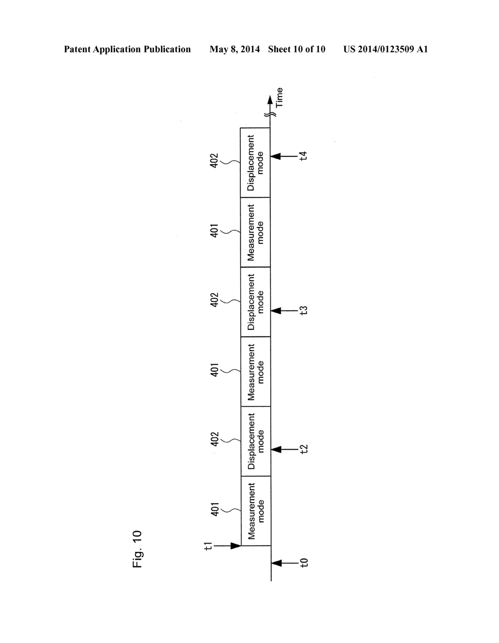 SHAPE MEASURING INSTRUMENT, IMPEDANCE DETECTOR, AND IMPEDANCE DETECTION     METHOD - diagram, schematic, and image 11