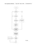 APPARATUS AND METHOD FOR CALCULATING AIMING POINT INFORMATION diagram and image