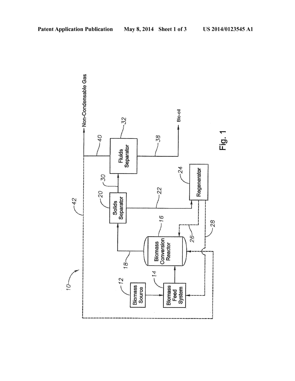 Renewable Heating Fuel Oil - diagram, schematic, and image 02