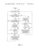 HYDRAULIC DRIVE SYSTEM diagram and image