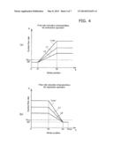 HYDRAULIC DRIVE SYSTEM diagram and image