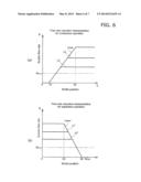 HYDRAULIC DRIVE SYSTEM diagram and image