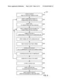 SYSTEM AND METHOD FOR DIFFUSION COMBUSTION WITH OXIDANT-DILUENT MIXING IN     A STOICHIOMETRIC EXHAUST GAS RECIRCULATION GAS TURBINE SYSTEM diagram and image