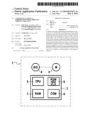 A METHOD OF STARTING A TURBOMACHINE WHILE REDUCING THERMAL UNBALANCE diagram and image