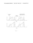 CAVITY ENHANCED LASER BASED GAS ANALYZER SYSTEMS AND METHODS diagram and image