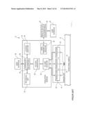 Systems and Methods to Determine and Monitor Changes in Rail Conditions diagram and image