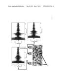 Systems and Methods to Determine and Monitor Changes in Rail Conditions diagram and image