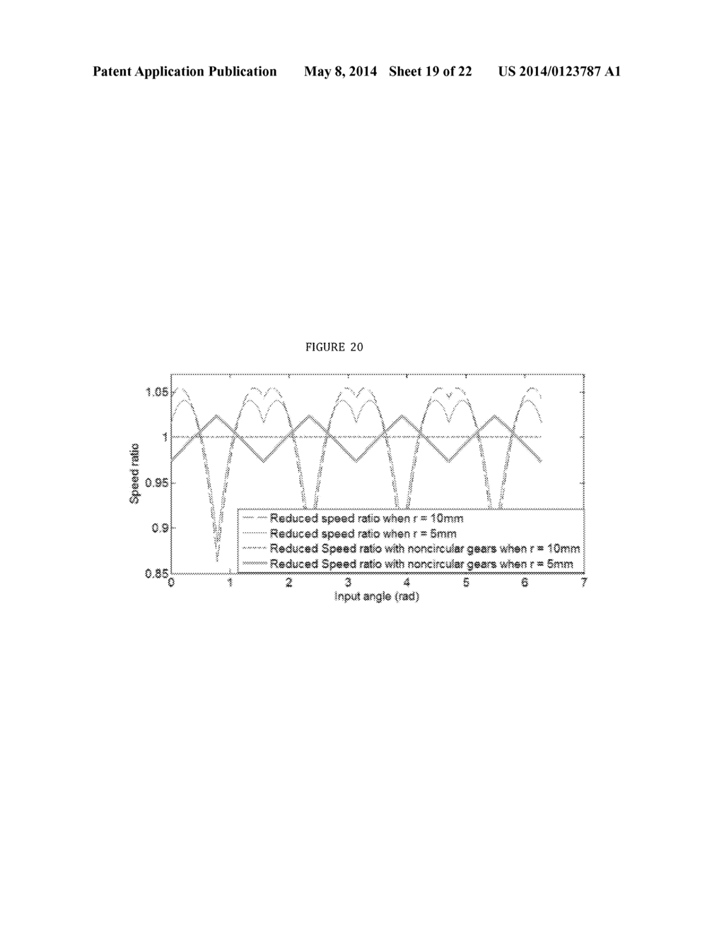 GEARED INFINITELY VARIABLE TRANSMISSION - diagram, schematic, and image 20