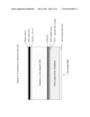 POLYCRYSTALLINE CDTE THIN FILM SEMICONDUCTOR PHOTOVOLTAIC CELL STRUCTURES     FOR USE IN SOLAR ELECTRICITY GENERATION diagram and image