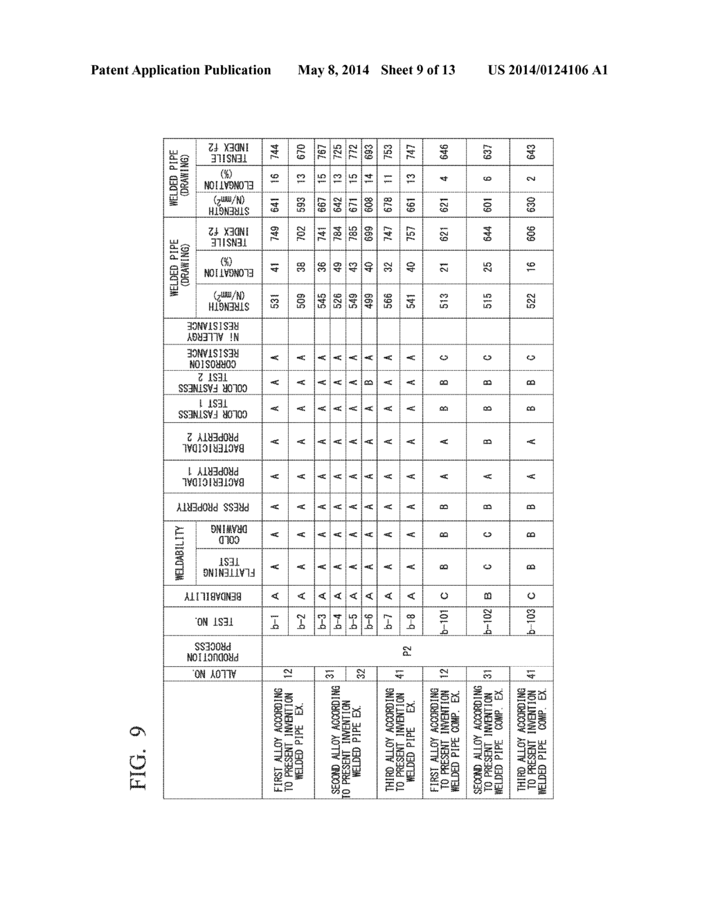 SILVER-WHITE COPPER ALLOY AND METHOD OF PRODUCING SILVER-WHITE COPPER     ALLOY - diagram, schematic, and image 10