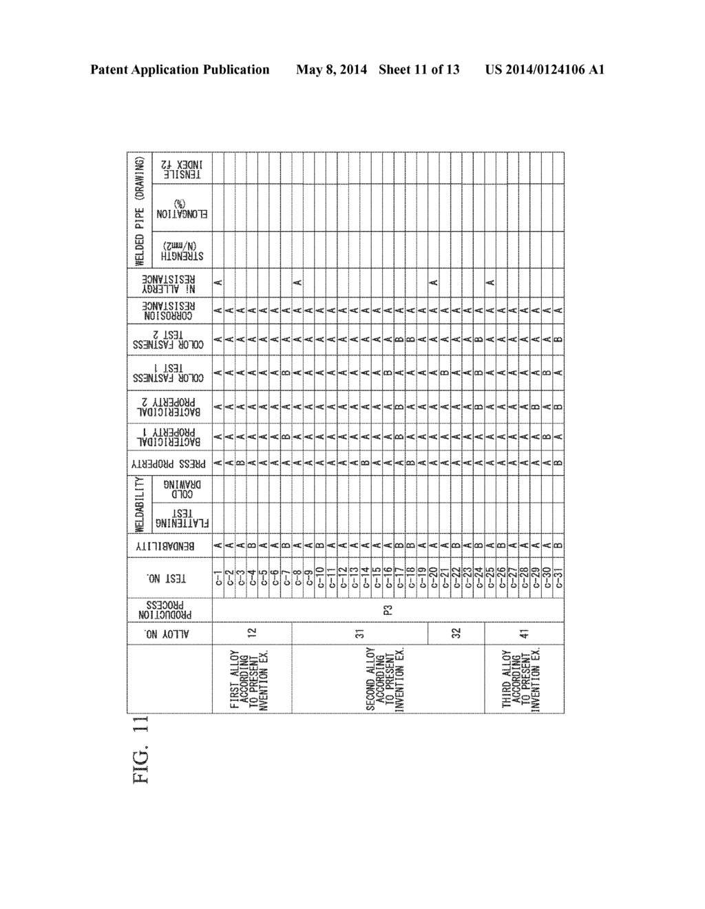 SILVER-WHITE COPPER ALLOY AND METHOD OF PRODUCING SILVER-WHITE COPPER     ALLOY - diagram, schematic, and image 12