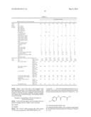 RUBBER COMPOSITIONS FOR BEAD APEX, SIDEWALL PACKING, BASE TREAD, BREAKER     CUSHION, STEEL CORD TOPPING, STRIP ADJACENT TO STEEL CORDS, TIE GUM, AND     SIDEWALL, AND PNEUMATIC TIRES diagram and image