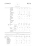 RUBBER COMPOSITIONS FOR BEAD APEX, SIDEWALL PACKING, BASE TREAD, BREAKER     CUSHION, STEEL CORD TOPPING, STRIP ADJACENT TO STEEL CORDS, TIE GUM, AND     SIDEWALL, AND PNEUMATIC TIRES diagram and image