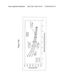 CUTTING ELEMENTS, METHODS FOR MANUFACTURING SUCH CUTTING ELEMENTS, AND     TOOLS INCORPORATING SUCH CUTTING ELEMENTS diagram and image