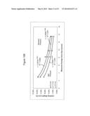 CUTTING ELEMENTS, METHODS FOR MANUFACTURING SUCH CUTTING ELEMENTS, AND     TOOLS INCORPORATING SUCH CUTTING ELEMENTS diagram and image