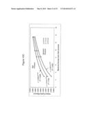 CUTTING ELEMENTS, METHODS FOR MANUFACTURING SUCH CUTTING ELEMENTS, AND     TOOLS INCORPORATING SUCH CUTTING ELEMENTS diagram and image