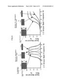 ULTRA-LIGHT SOUND INSULATOR diagram and image