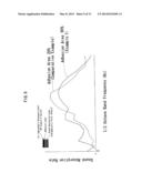 ULTRA-LIGHT SOUND INSULATOR diagram and image