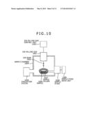 SAMPLE PREPARATION APPARATUS, SAMPLE PREPARATION METHOD, AND CHARGED     PARTICLE BEAM APPARATUS USING THE SAME diagram and image