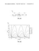 TRAPPING MOLECULAR SEGMENTS IN NANO-GAPS diagram and image