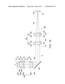 PARTICLE MANIPULATION SYSTEM AND PROJECTION DEVICE diagram and image