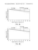 PARTICLE MANIPULATION SYSTEM AND PROJECTION DEVICE diagram and image