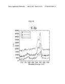 ELECTRODE CHIP FOR DETECTING BIOLOGICAL MOLECULE, AND METHOD FOR DETECTING     BIOLOGICAL MOLECULE diagram and image