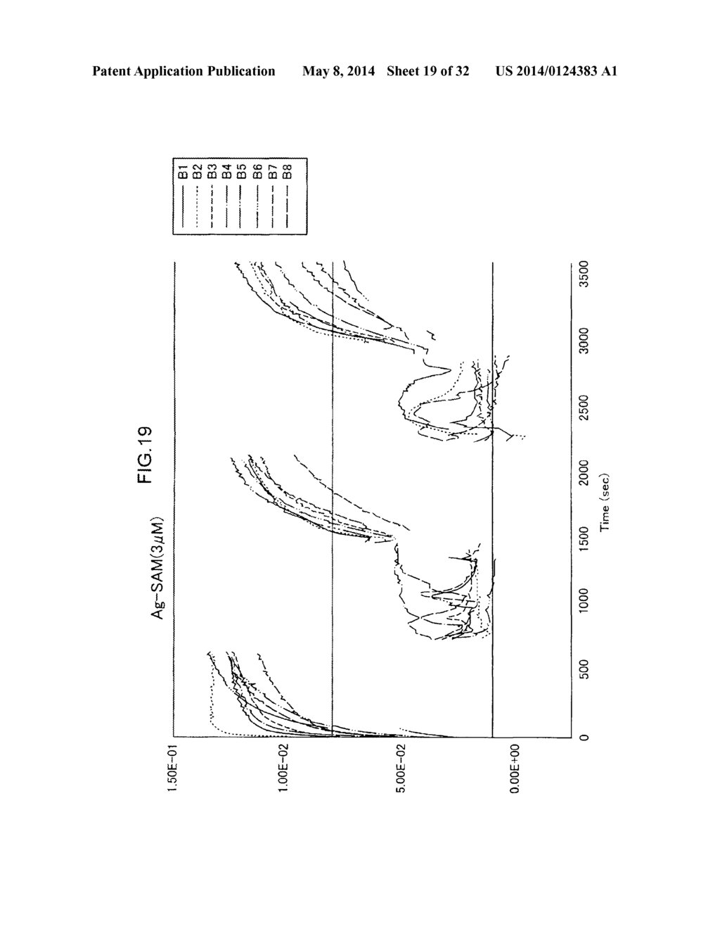 ELECTRODE CHIP FOR DETECTING BIOLOGICAL MOLECULE, AND METHOD FOR DETECTING     BIOLOGICAL MOLECULE - diagram, schematic, and image 20