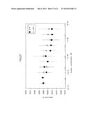 ELECTRODE CHIP FOR DETECTING BIOLOGICAL MOLECULE, AND METHOD FOR DETECTING     BIOLOGICAL MOLECULE diagram and image