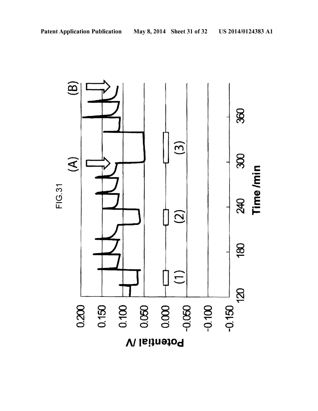 ELECTRODE CHIP FOR DETECTING BIOLOGICAL MOLECULE, AND METHOD FOR DETECTING     BIOLOGICAL MOLECULE - diagram, schematic, and image 32