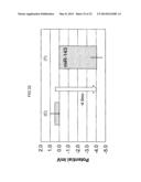 ELECTRODE CHIP FOR DETECTING BIOLOGICAL MOLECULE, AND METHOD FOR DETECTING     BIOLOGICAL MOLECULE diagram and image