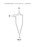 PROCESS AND APPARATUS FOR PRODUCING LIQUID HYDROCARBON diagram and image