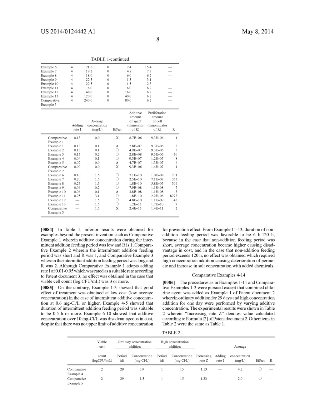 METHOD OF MEMBRANE SEPARATION - diagram, schematic, and image 10