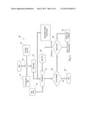 PROCESS FOR CONTROLLING THE NIP FORCE/PRESSURE BETWEEN TWO ROTATING     CYLINDERS diagram and image