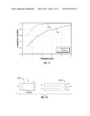 SCINTILLATOR-BASED NEUTRON DETECTOR FOR OILFIELD APPLICATIONS diagram and image