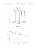 Ion Mobility Separator With Variable Effective Length diagram and image