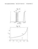 Ion Mobility Separator With Variable Effective Length diagram and image