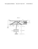 Charged Particle Beam Device diagram and image