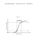 Charged Particle Beam Device diagram and image