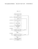 Charged Particle Beam Device diagram and image